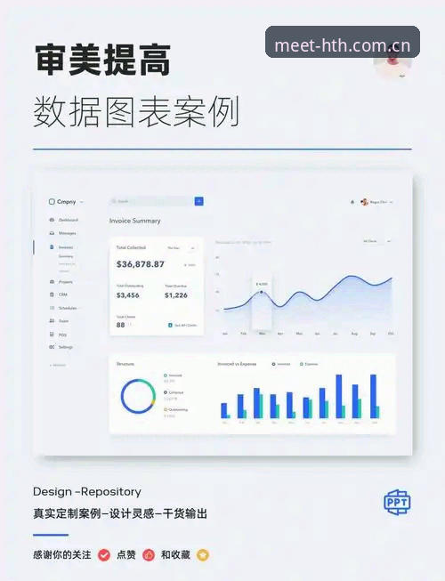 数据自己会说话：华体会CN赛事数据在PC端与手机端的体验差异