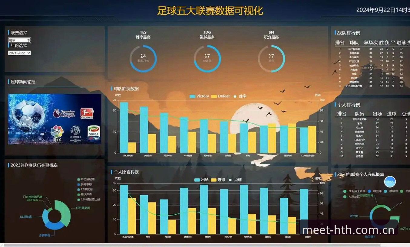 HTH华体会中国站多端体验与hth体育APP下载实测：赛事数据获取实用指南