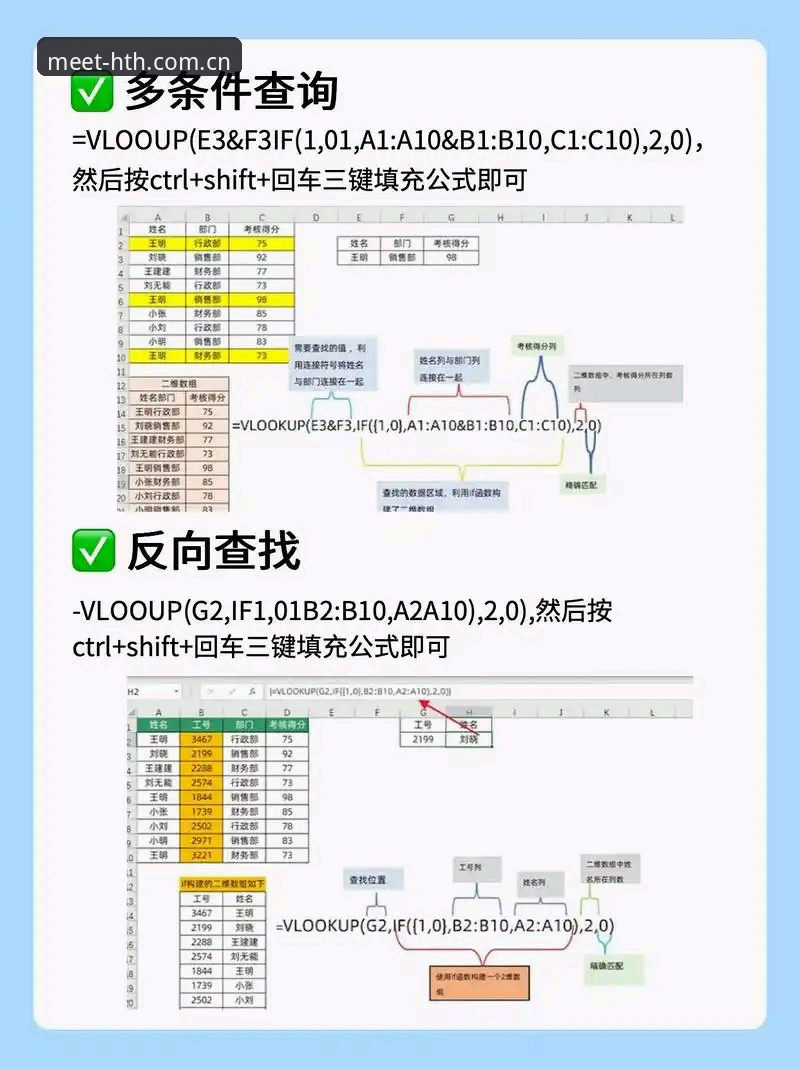 揭秘华体会CN赛事数据使用技巧：从误判到精准的三个关键帧