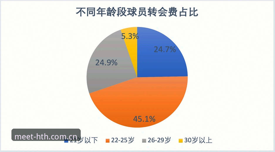 尤文图斯3500万定死戴维转会窗——意甲最硬核卖人剧本深度解析